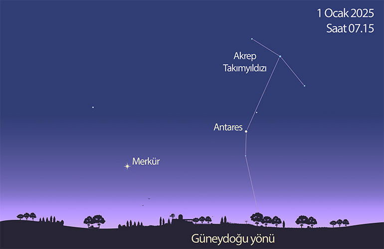 Merkür’ü ocak ayının başında, şafak vakti gökyüzünde Akrep Takımyıldızı’nın en parlak yıldızı Antares ile bir arada görebilirsiniz. Merkür’ü ocak ayının başında, şafak vakti gökyüzünde Akrep Takımyıldızı’nın en parlak yıldızı Antares ile bir arada görebilirsiniz.
