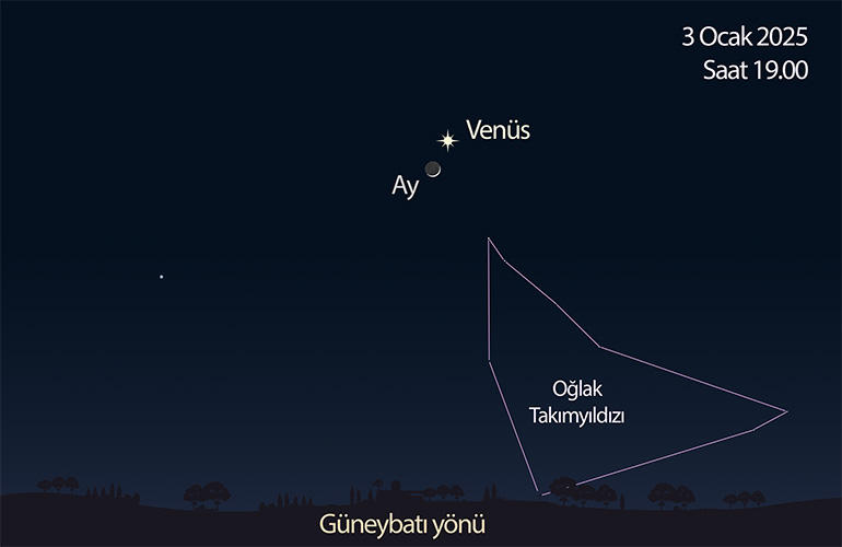 3 Ocak akşamı, Venüs ve hilal şekildeki Ay’ı güneybatı yönünde ufkun üzerinde birbirine çok yakın görebilirsiniz. 3 Ocak akşamı, Venüs ve hilal şekildeki Ay’ı güneybatı yönünde ufkun üzerinde birbirine çok yakın görebilirsiniz.