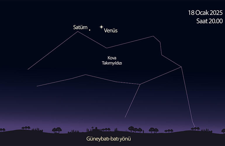 18 Ocak akşamı ise Venüs ve Satürn güneybatı yönünde ufkun üzerinde birbirine yakın görünümde. 