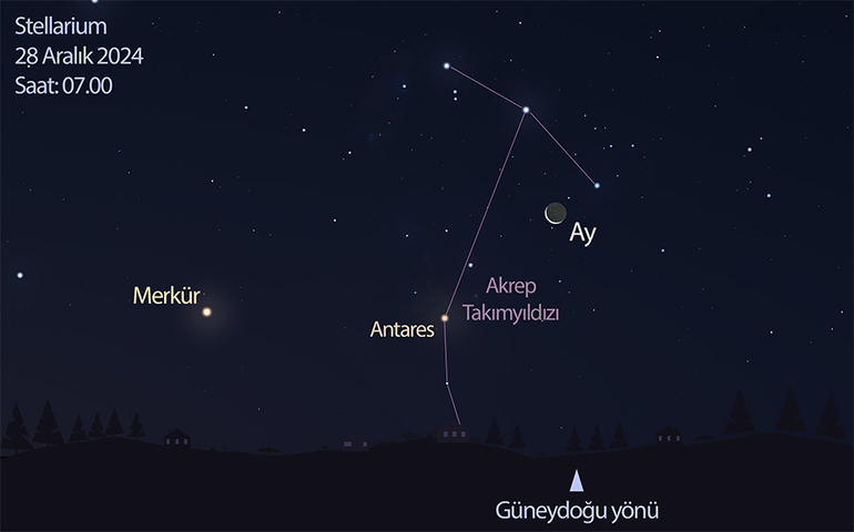 28 Aralık sabahı Merkür, hilal şeklindeki Ay ve Akrep Takımyıldızı’nın en parlak yıldızı Antares’i, güneydoğu yönünde ufkun üzerinde birbirine yakın görebilirsiniz