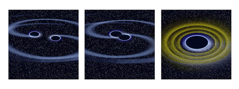 Doğrudan gözlemlenen ilk kütleçekimsel dalgalar birbirinin etrafında dolanan kara deliklerin birleşmesi sırasında yayılmıştı.
