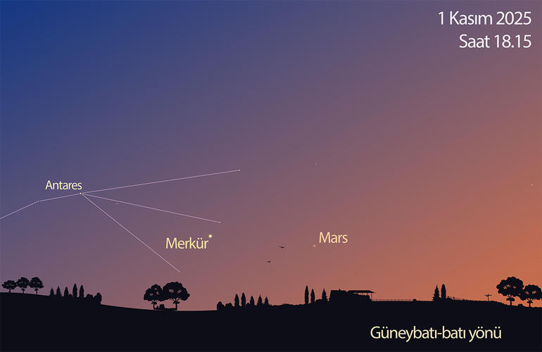 1 Kasım akşamı Mars’ı ve Merkür’ü, gün batımından sonra ufkun hemen üzerinde birbirine yakın görmeyi deneyebilirsiniz. 1 Kasım akşamı Mars’ı ve Merkür’ü, gün batımından sonra ufkun hemen üzerinde birbirine yakın görmeyi deneyebilirsiniz.