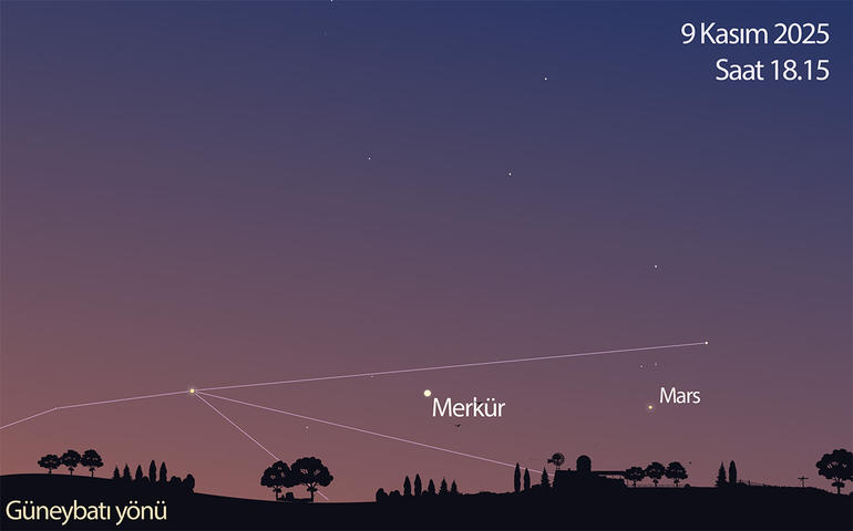 Kasım ayının başında Akrep Takımyıldızı’nda bulabileceğiniz Merkür, 9 Kasım’da takımyıldızın en parlak yıldızı Antares ile birbirine yakın görülebiliyor.  Kasım ayının başında Akrep Takımyıldızı’nda bulabileceğiniz Merkür, 9 Kasım’da takımyıldızın en parlak yıldızı Antares ile birbirine yakın görülebiliyor.