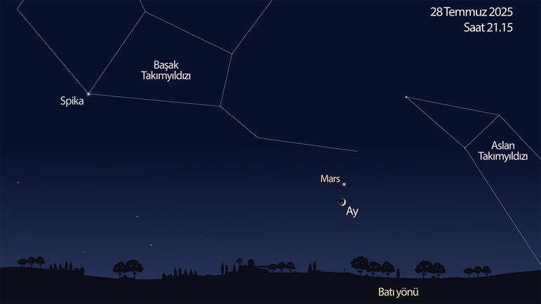 28 Temmuz akşamı Mars ve hilal şeklindeki Ay, batı yönünde ufkun üzerinde birbirine yakın görünümde