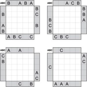 1.dusunme kulesi abc kadar kolay kurallari