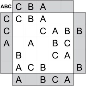 2.dusunme kulesi abc kadar lkolay oyunu ornek cozum