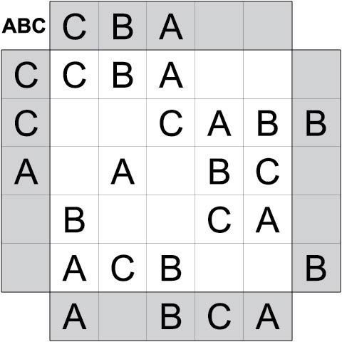 2.dusunme kulesi abc kadar lkolay oyunu ornek cozum