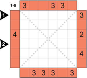 dusunme kulesi odullu soru agustos 2025