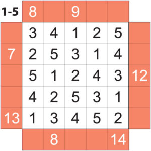 dusunme kulesi ocak 2026 toplamli apartmanlar ornek cozum
