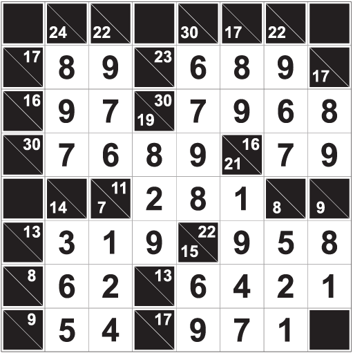 dusunme kulesi subat 2026 kakuro ornek cozum