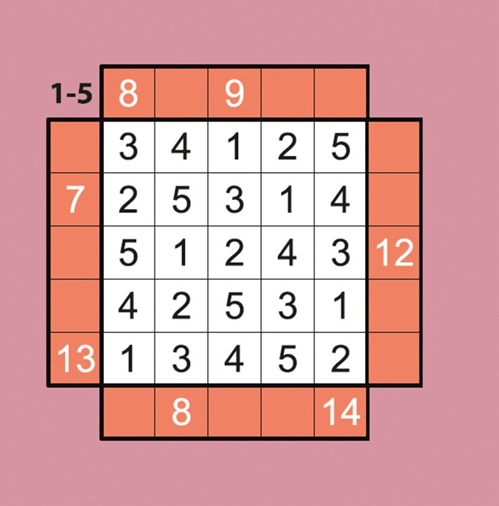 Toplamlı Apartmanlar Örnek Çözüm