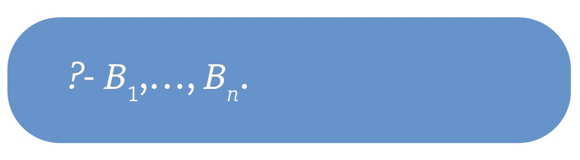 Proglog query