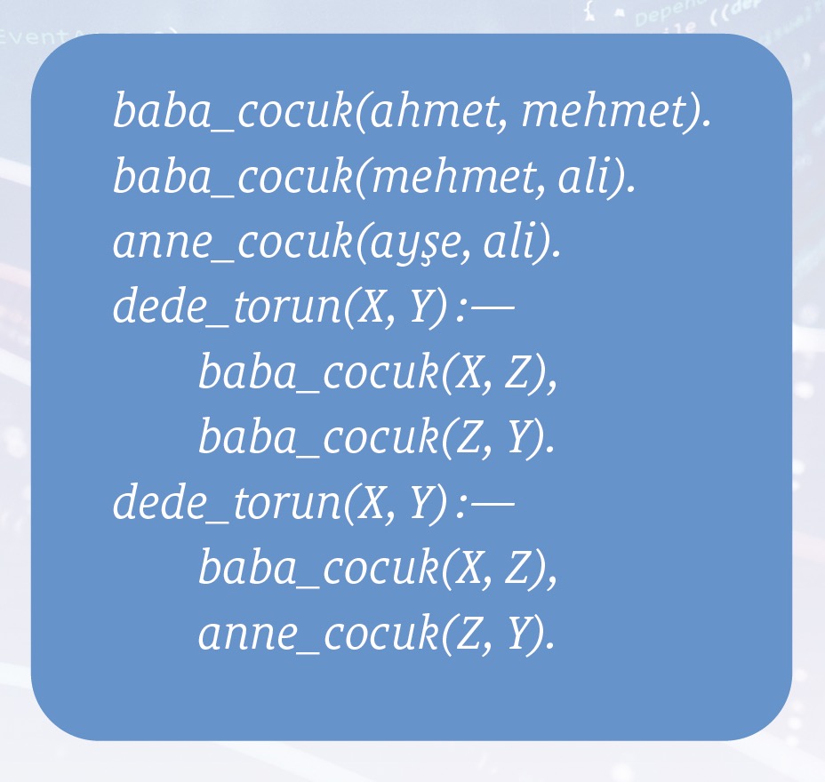 Prolog