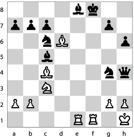 Satranc Nisan 2026 Diyagram 3