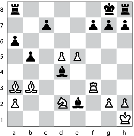 Satranc Nisan 2026 Diyagram 4