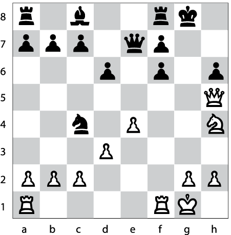 Satranc Nisan 2026 Diyagram 5