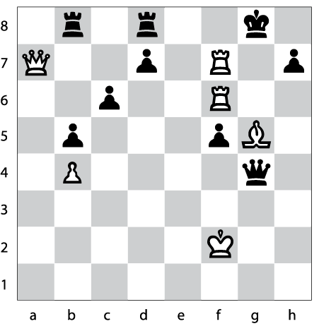 Satranc Nisan 2026 Diyagram 6