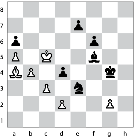 Satranc Nisan 2026 Diyagram 7