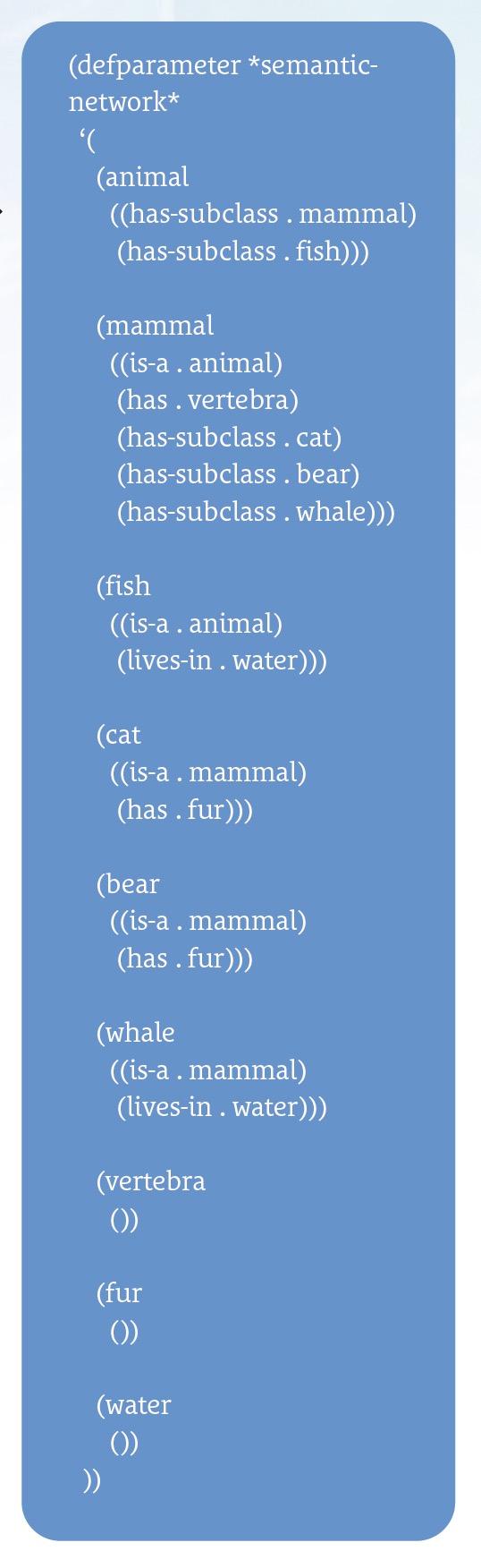 SemanticWebLisp