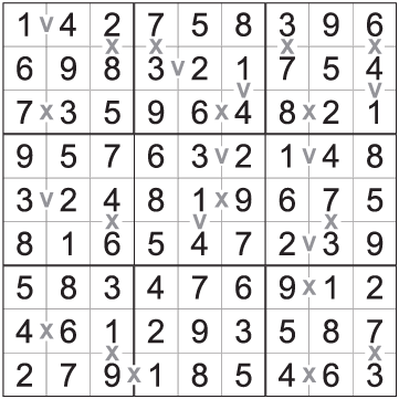dusunme kulesi nisan 2026 XV Sudoku ornek cozum