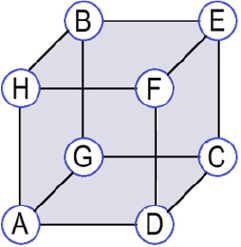 zeka oyunlari mart 2026 cozum 1