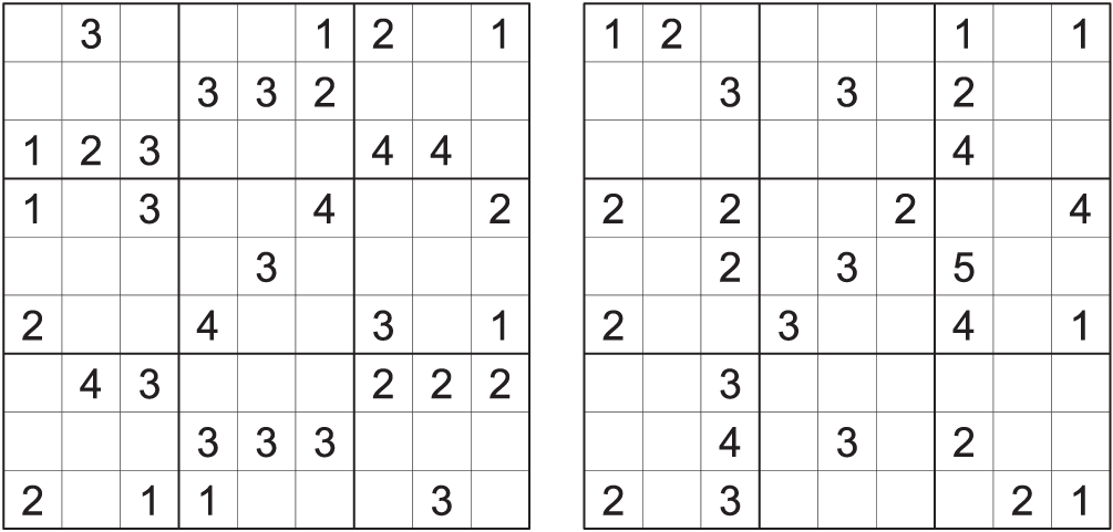 dusunme kulesi toplam karalama